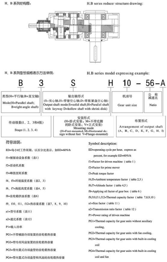 H、B系列標(biāo)準(zhǔn)工業(yè)齒輪箱